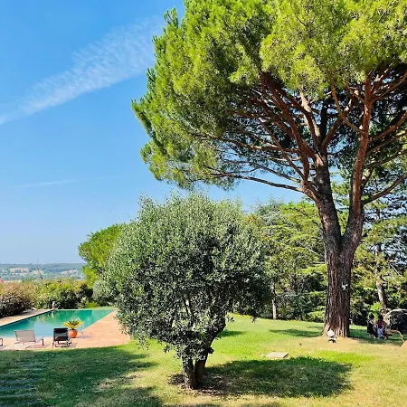 La Bastide Du